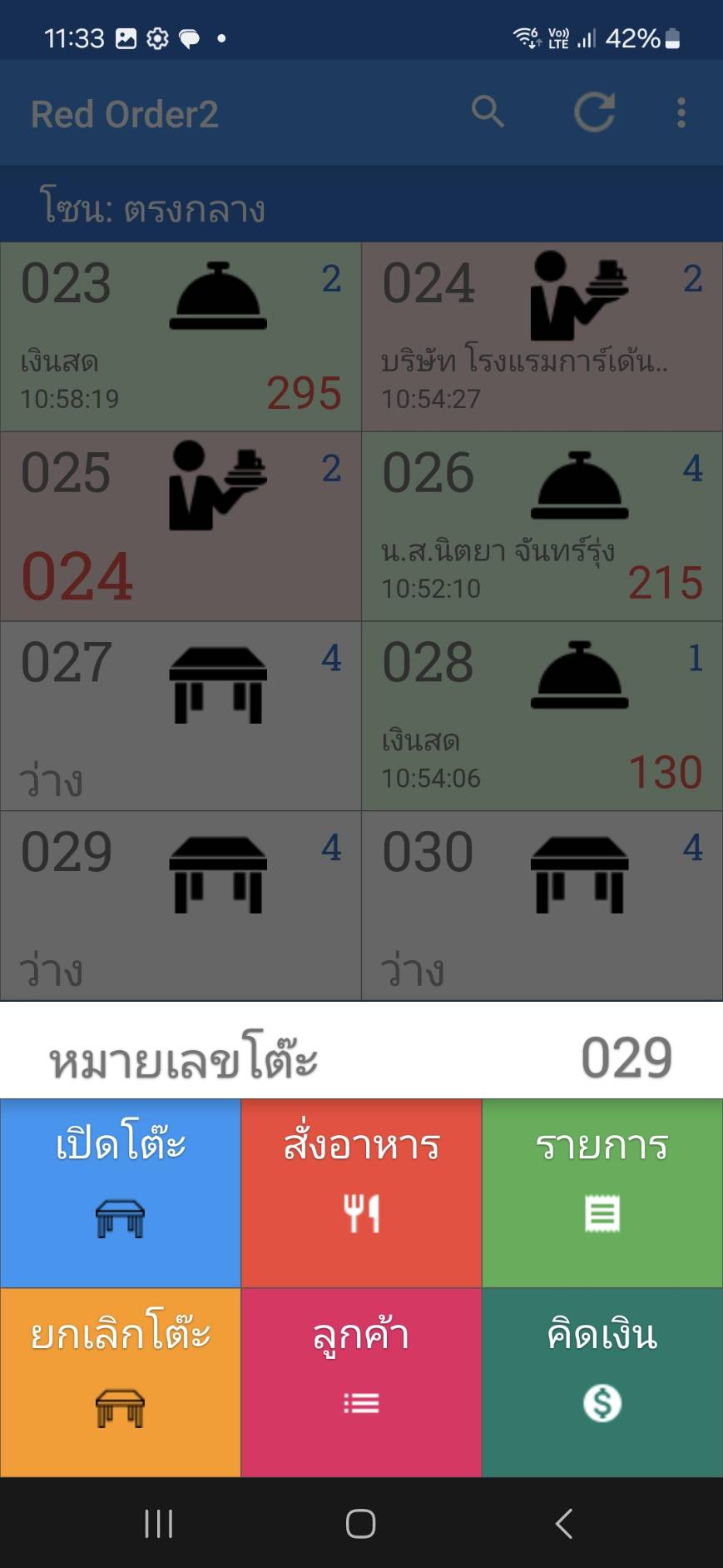หน้าจอ RedOrder 2